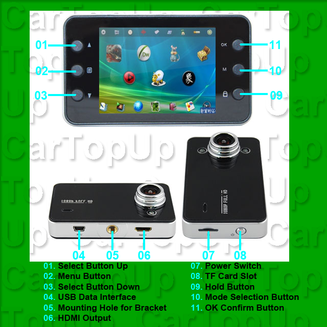 DVR606